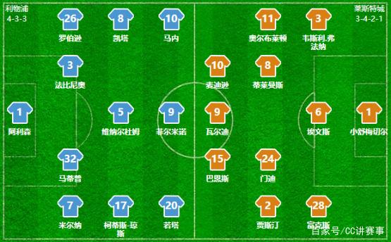 博主：达万已经返回巴西治伤，不会出战国安vs麦克阿瑟一役