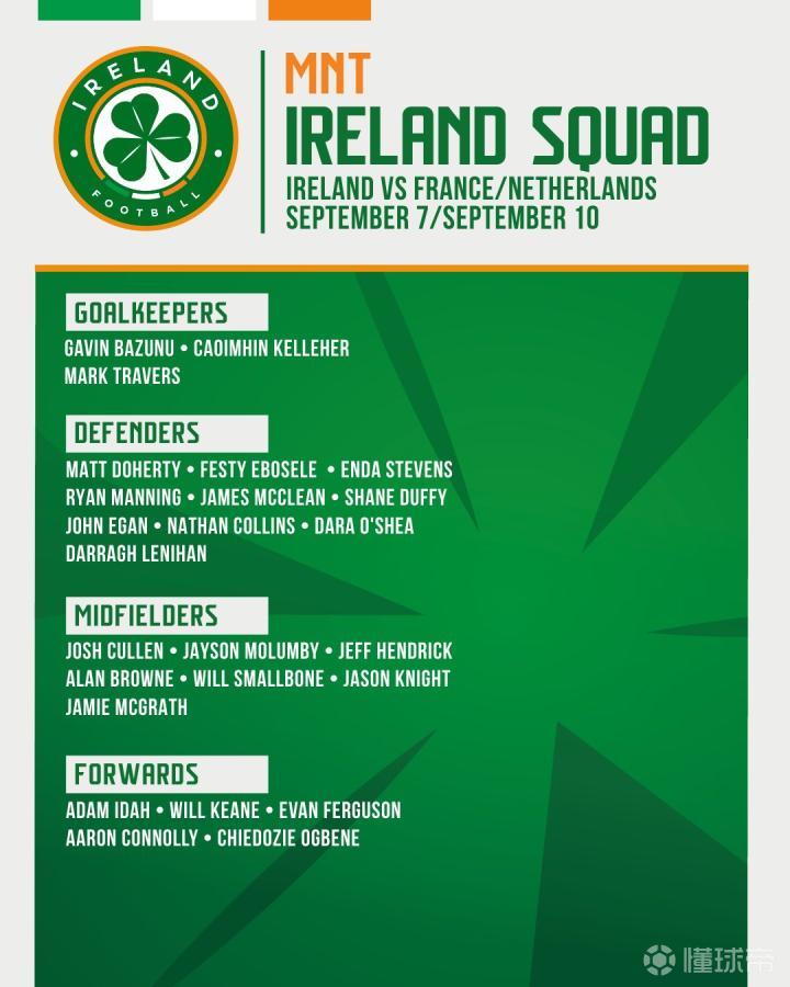 意甲前瞻：拉齐奥前场遭遇伤病困扰，莱切客战能力不俗